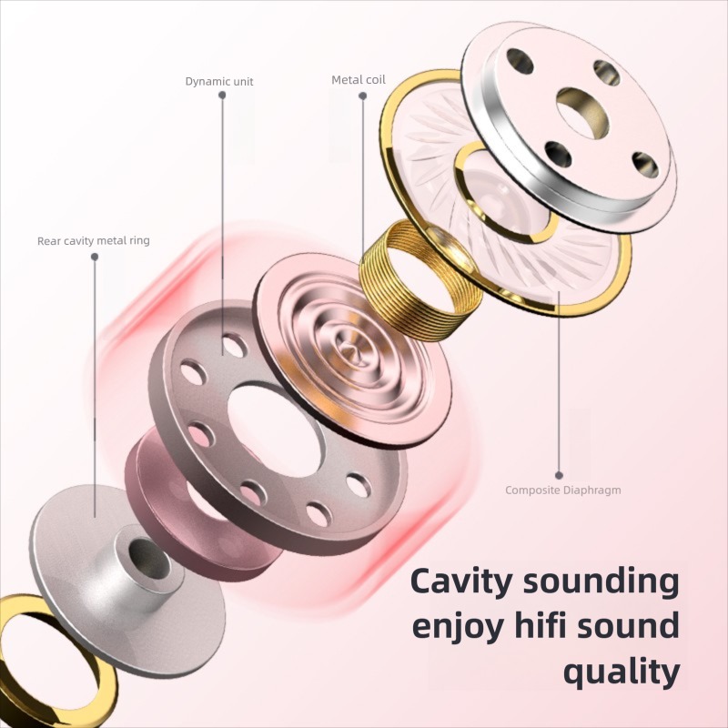 Untuk Samsung Galaxy S26 S25 S - Audiophile Headphone Wired ulasan dan harga