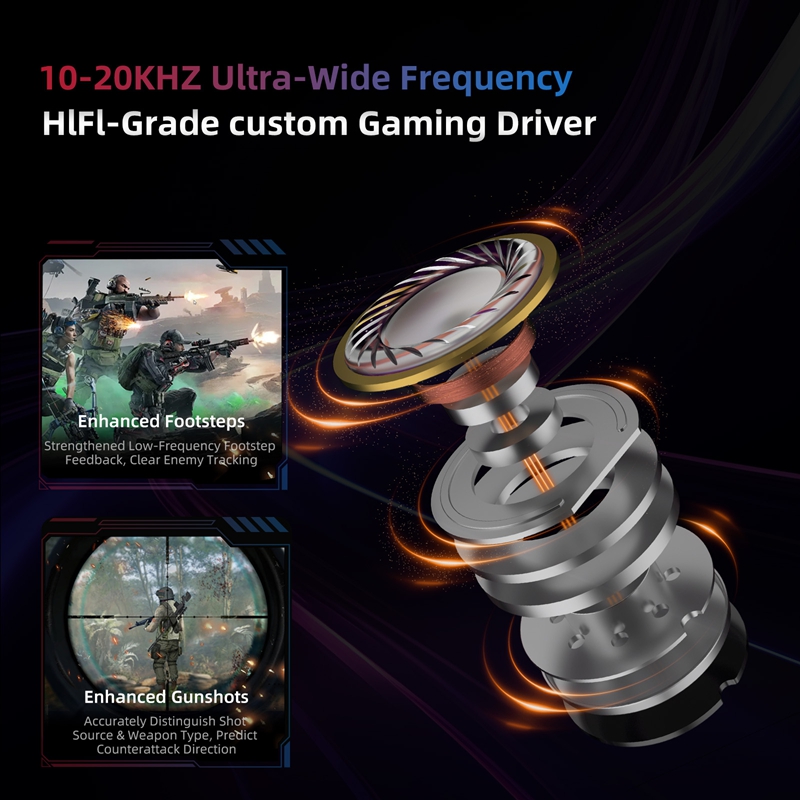    KZ Axas FPS Gaming IEM Hea - Audiophile Headphone Wired ulasan dan harga